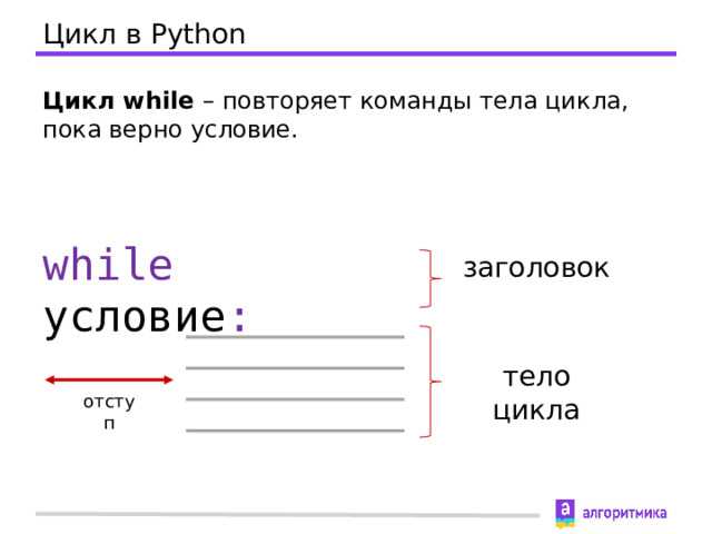 While python что это