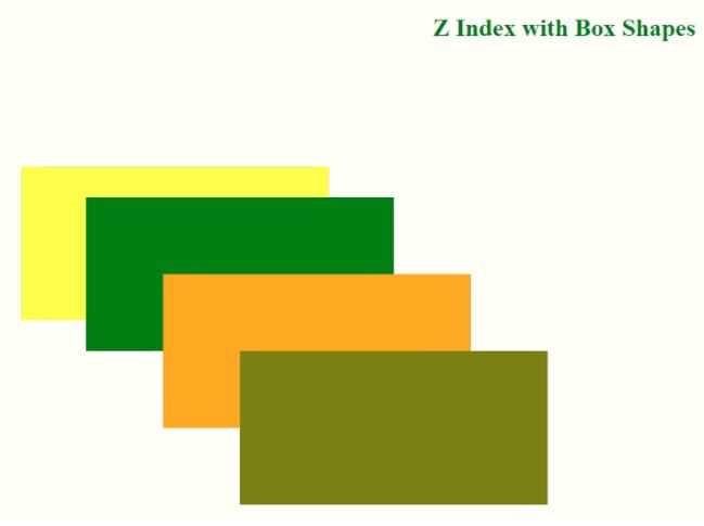 Когда z-index работает, а когда нет: роль position и контекстов наложения