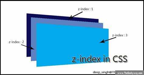 Z index css что это Z index css что это