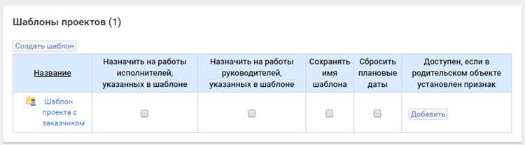 Анализ результатов и улучшение шаблонов на основе опыта