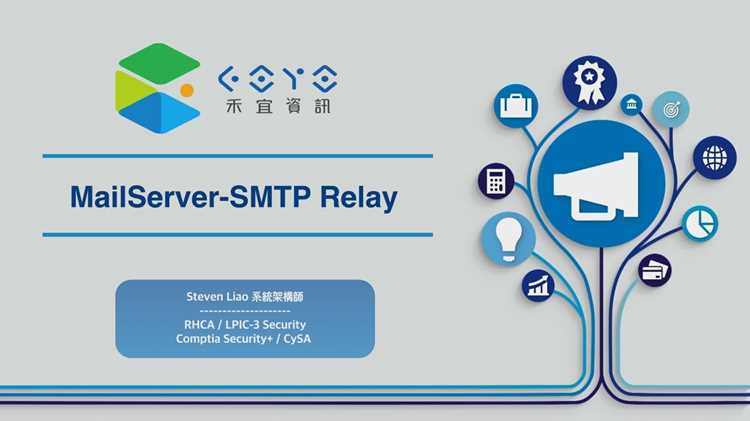 Зачем нужен mail relay Зачем нужен mail relay