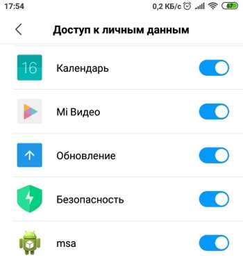 Какие данные чаще всего требуют приложения и зачем