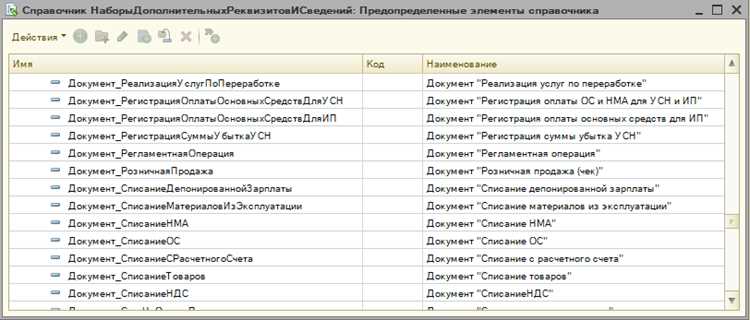 Когда имеет смысл обновлять БСП отдельно от конфигурации