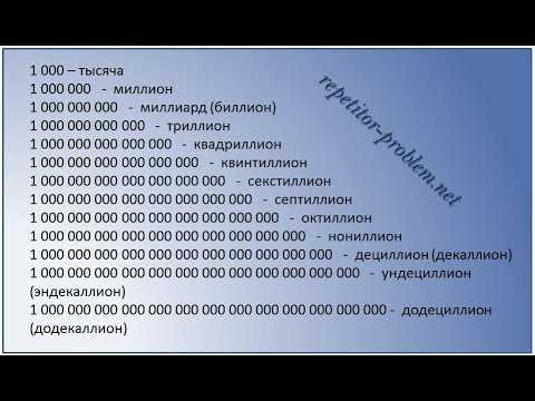 Сравнение 80000000 с миллионами и тысячами