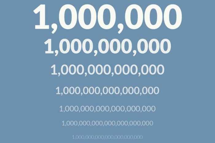 80 000 000 это сколько 80 000 000 это сколько