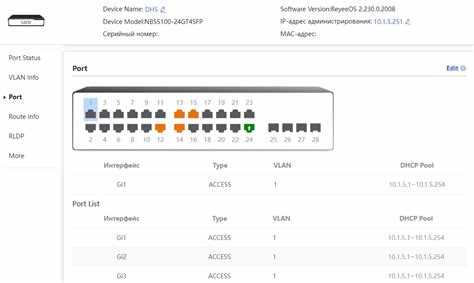 Опасен ли A248 e Akamai net для устройства и данных