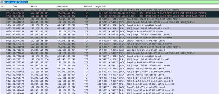 A248 e Akamai net – что это и почему появляется