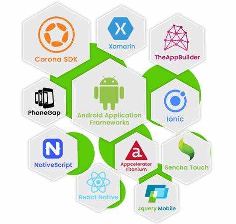 Android framework что это Android framework что это