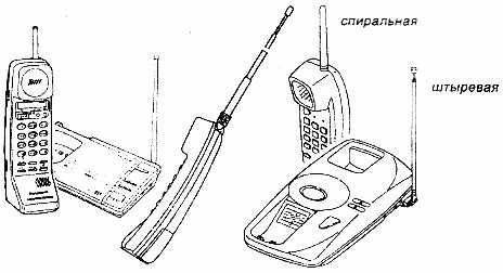 Определение выбранного RadioButton при нажатии кнопки