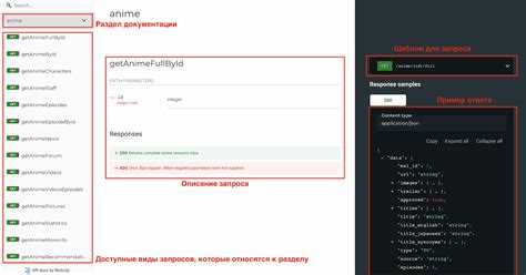 Выполнение API запросов в ViewModel с использованием Coroutines