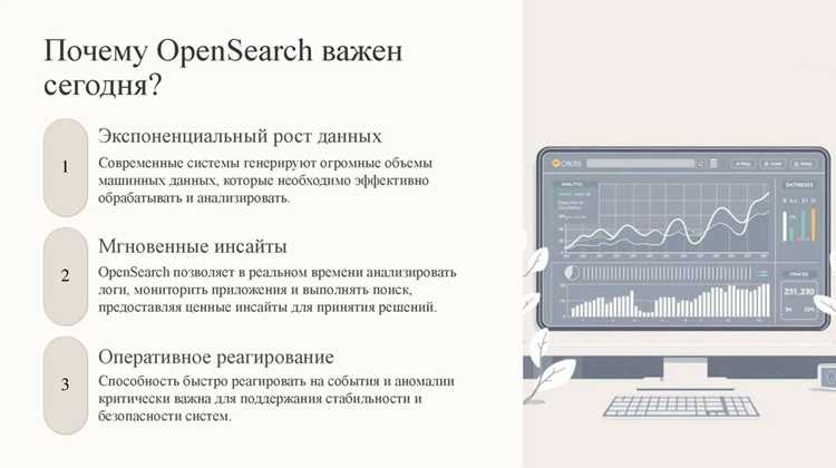 Обновление, удаление и поддержка индекса