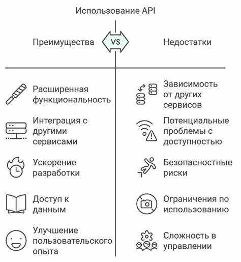 Роль оркестратора в управлении потоками данных между API