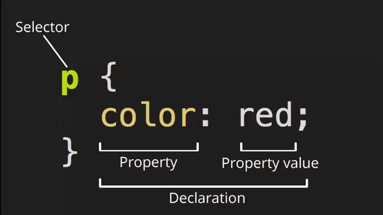 CSS appearance: что это и как работает свойство