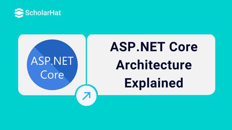 Механизм маршрутизации запросов в ASP.NET