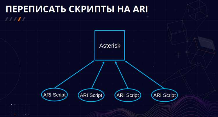 Использование командной строки для поиска аудиофайлов