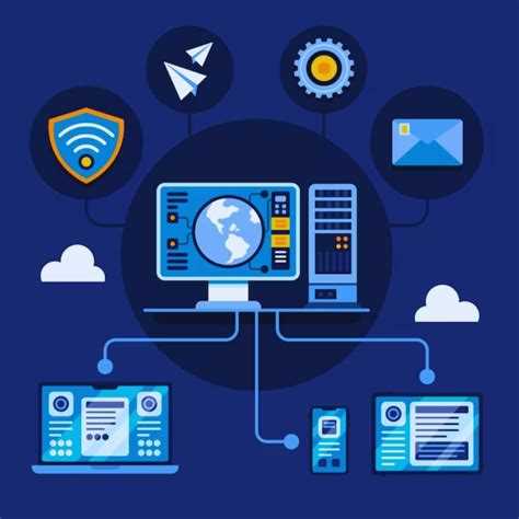 Aws iot что это Aws iot что это
