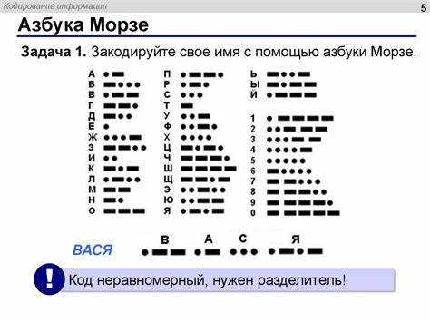 Типы кодирования символов в Морзе