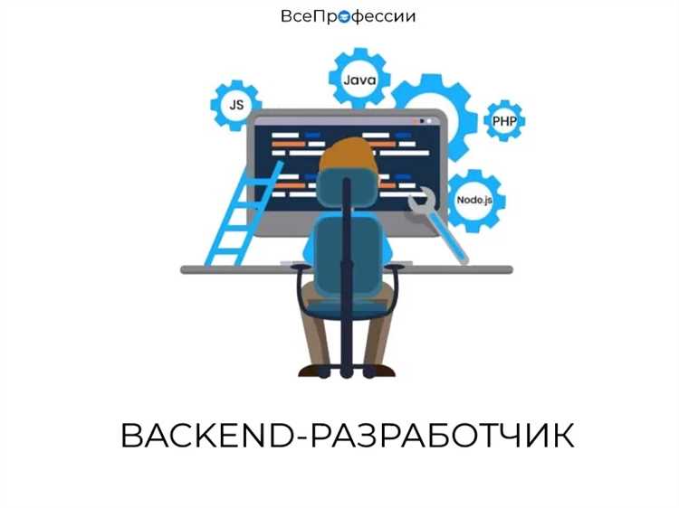 Как Backend разработчик строит логику работы веб-приложений