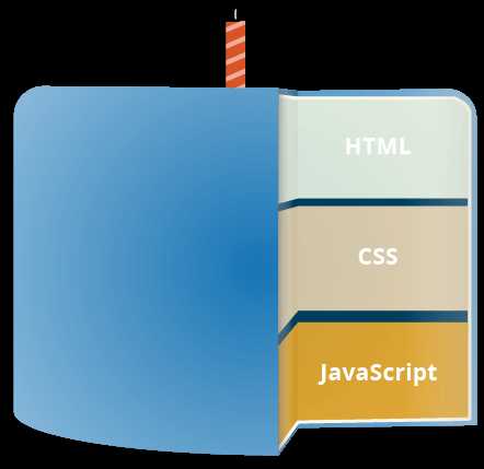 Background js что это