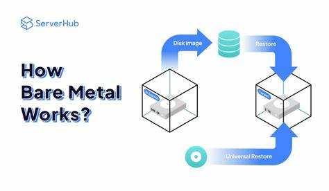 Использование bare metal в высоконагруженных веб-проектах
