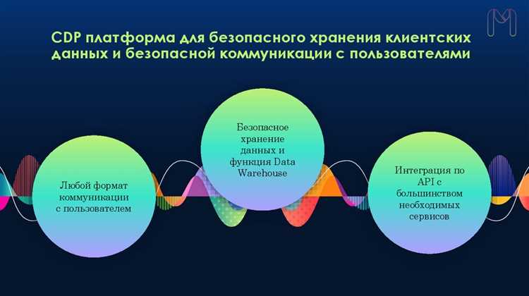 Функции и роль CDL CDP в современных процессах