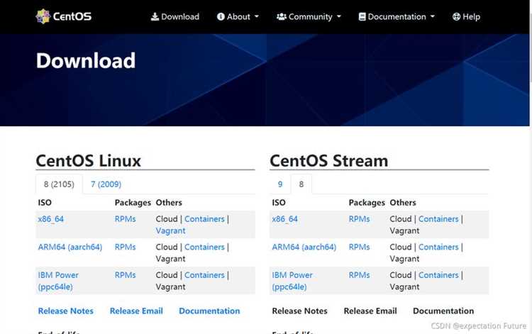 Совместимость CentOS с панелями управления и серверным ПО