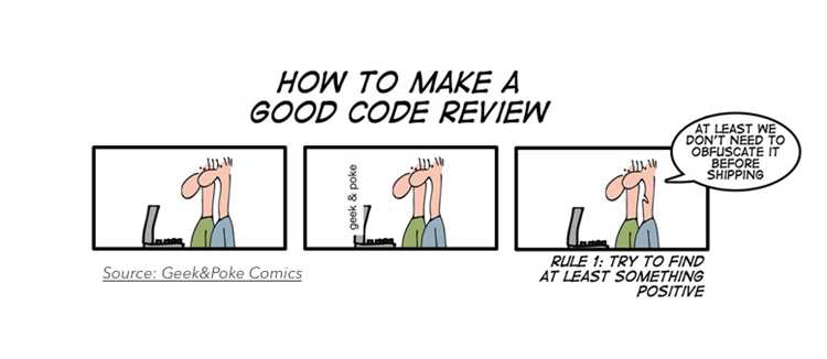 Code review что это Code review что это