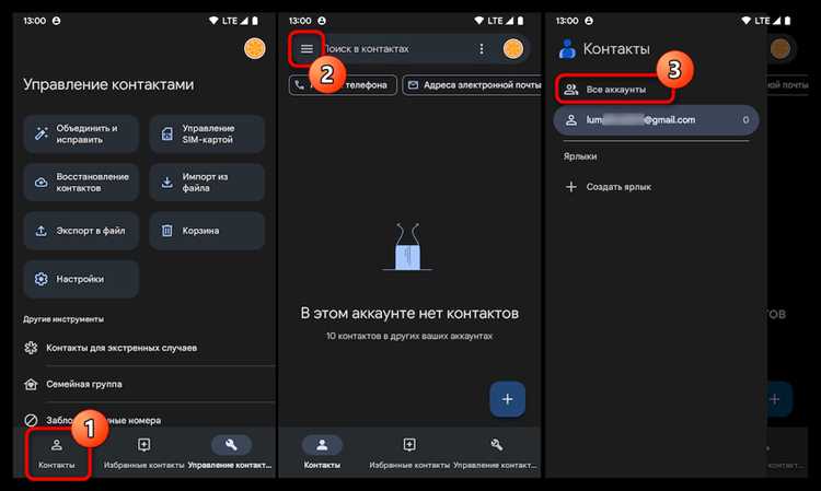 Взаимодействие com.android.providers.contacts с приложением Контакты