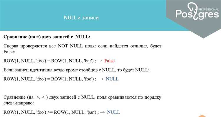 Const a равно null: какое сравнение вернет истину