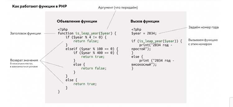 Continue php что это Continue php что это