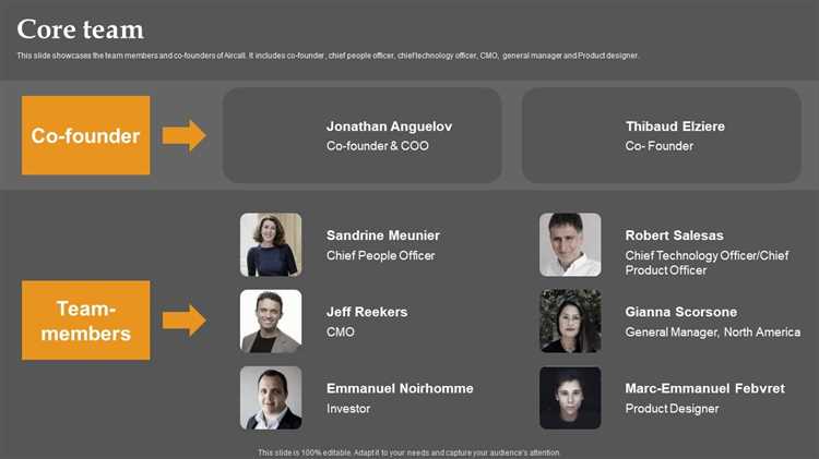 По каким показателям оценивают результаты работы Core team