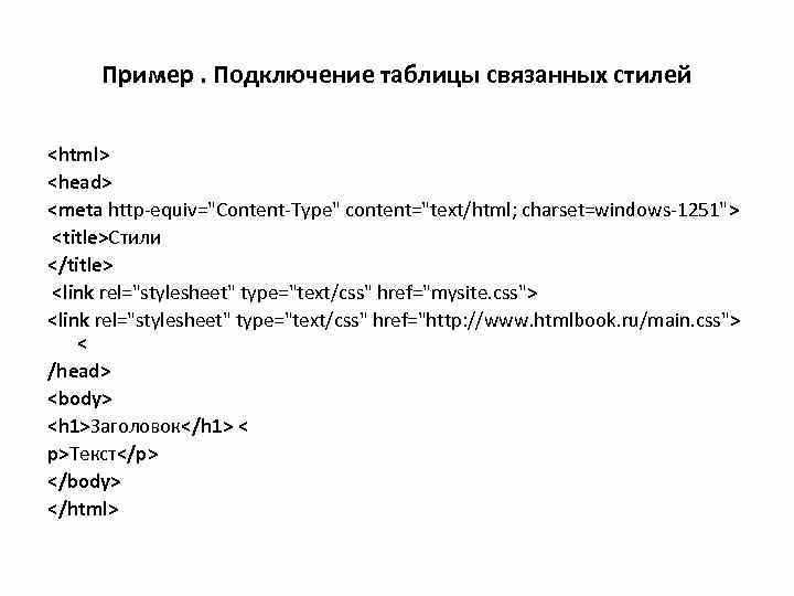Роль font-size в формировании визуальных зазоров