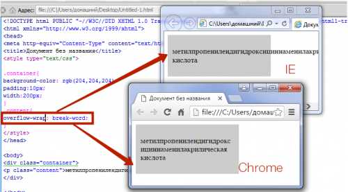Css в одну строку как исправить Css в одну строку как исправить