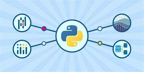 Какие примеры проектов Data Science на Python встречаются в реальной практике
