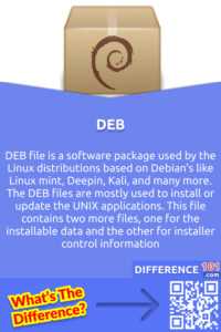 Обновление и удаление пакетов DEB и RPM
