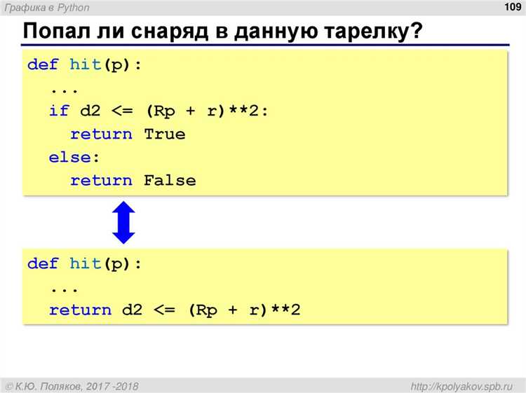 Ключевое слово undefineddef</strong> в Python служит для создания функций – блоков кода, которые выполняют конкретную задачу и могут быть вызваны несколько раз с разными входными данными. Использование функций упрощает поддержку кода, снижает повторение операций и позволяет логически структурировать программу. Каждая функция в Python имеет имя, список аргументов и тело, где выполняются действия.»></p>
<p>Функции создаются с помощью синтаксиса <strong>def имя_функции(аргументы):</strong>, после которого следует тело с отступом. В Python отступы критически важны, так как они определяют блок кода, принадлежащий функции. Для возврата результата используется ключевое слово <strong>return</strong>, которое позволяет функции передавать данные обратно в место вызова.</p>
<p><img decoding=