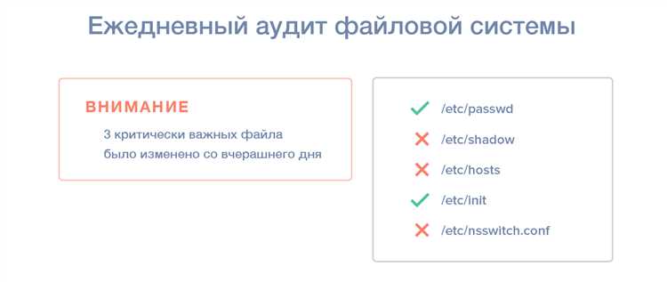 Кто формирует и сопровождает defense file на практике