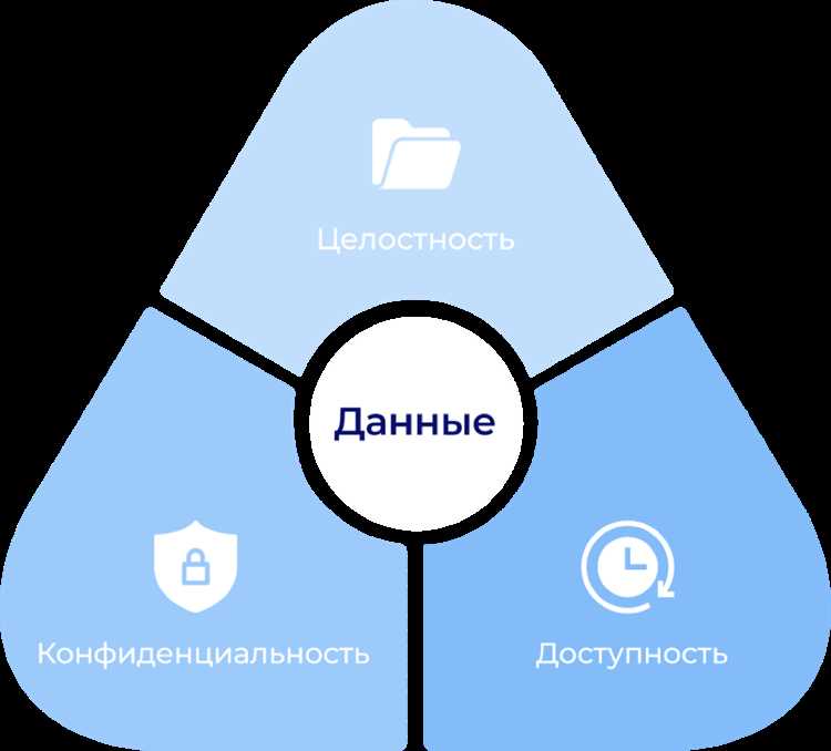 Defense file что это Defense file что это