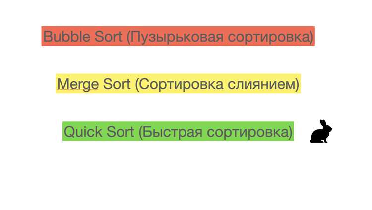Поведение сортировки при работе с числами и строками