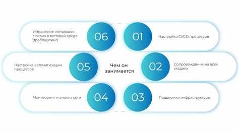 Какие навыки и опыт требуются для работы DevOps инженером