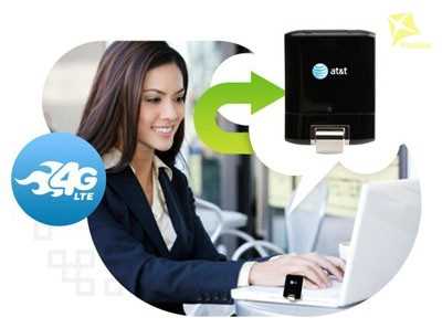 Подключение 4G модема к USB порту роутера DIR-315