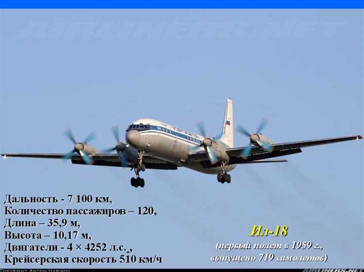 Ошибки при использовании M98 и способы их устранения