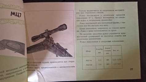 Синтаксис вызова подпрограммы через M98