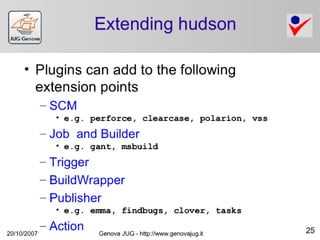 Разветвление проекта: как и почему Hudson превратился в Jenkins