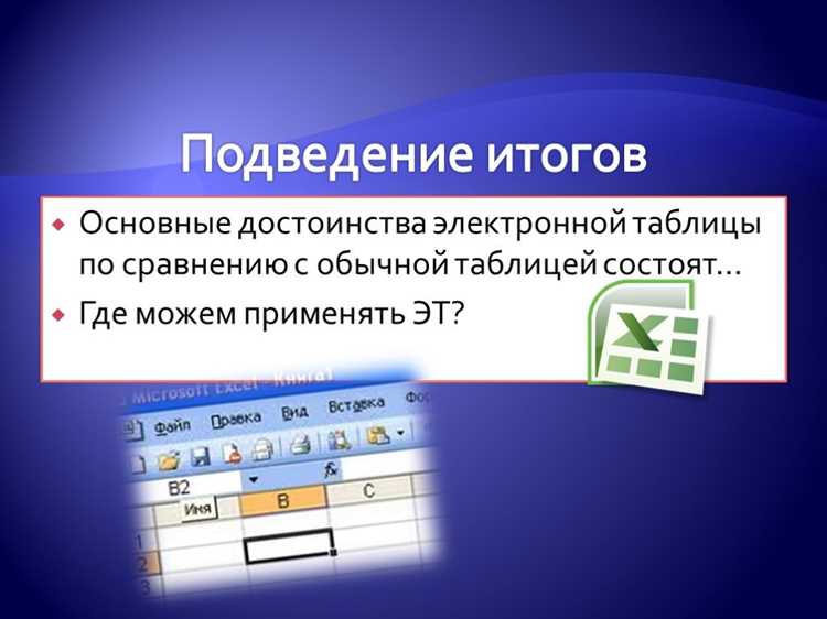 Ошибки при применении встроенных функций и способы их избегать