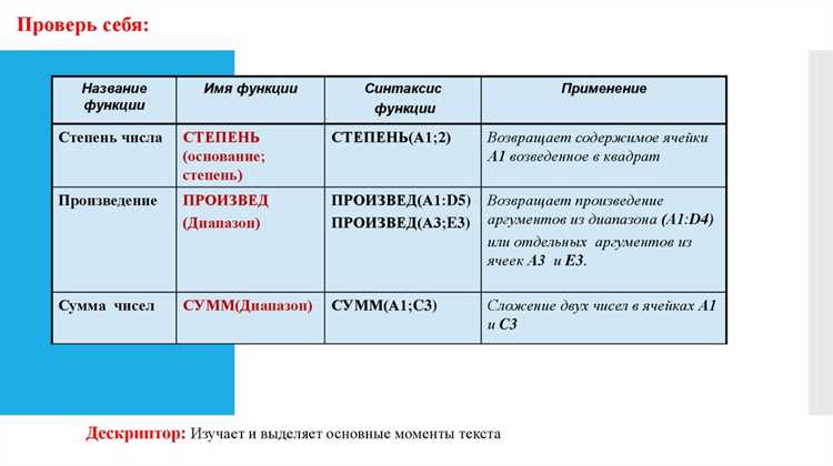 Для чего нужны встроенные функции кратко
