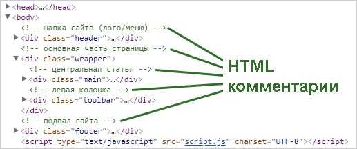Что сообщает DOCTYPE браузеру при разборе HTML