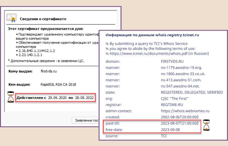 Обновление сертификата при изменении DNS имен