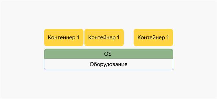 Как уменьшить размер Docker образов за счет оптимизации слоев