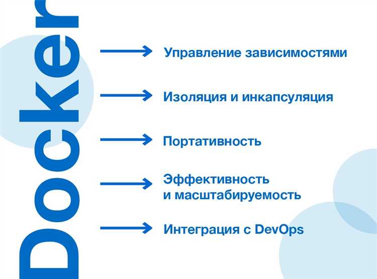 Docker слои что такое Docker слои что такое